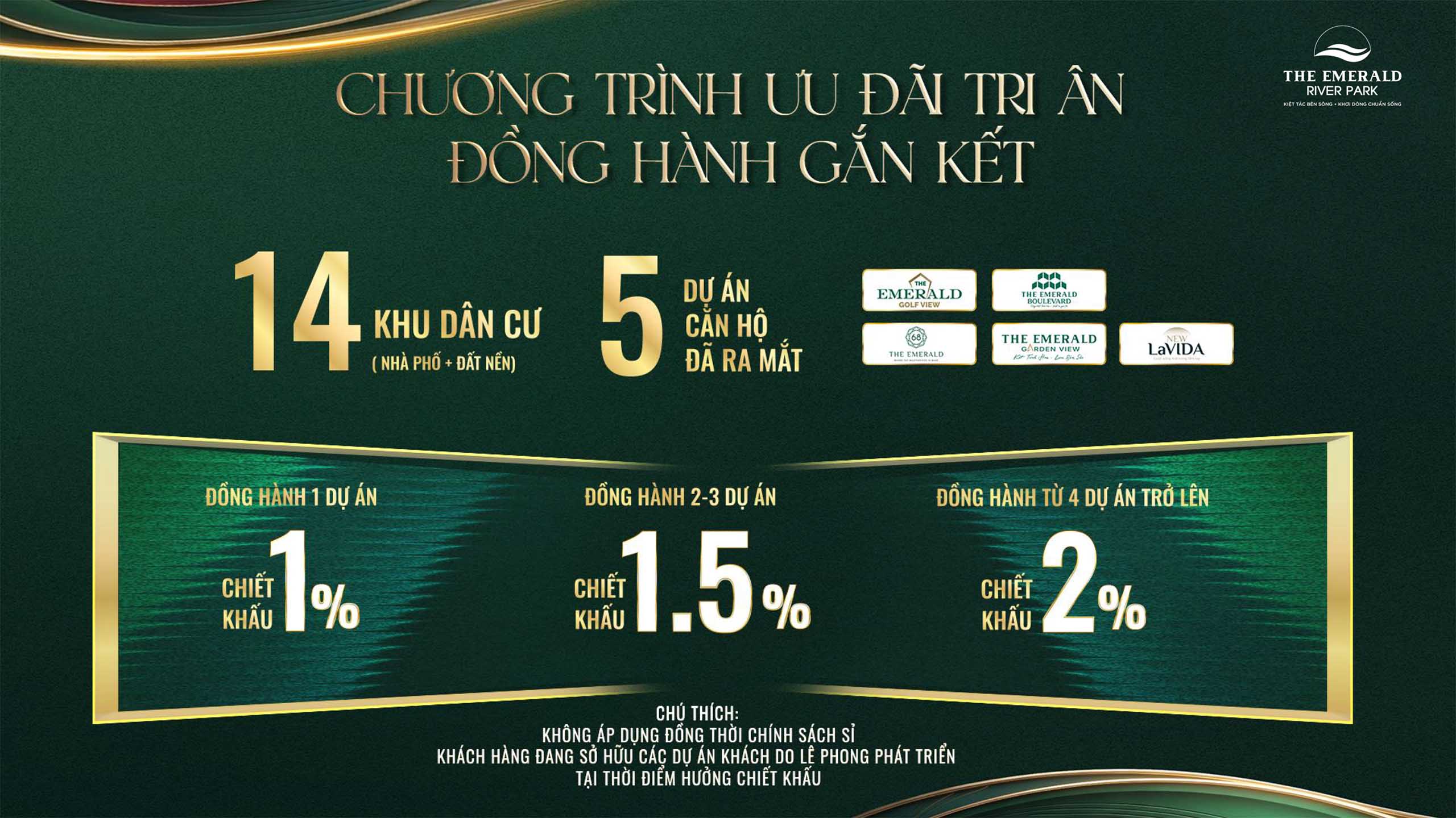 Ưu đãi khách hàng đồng hành