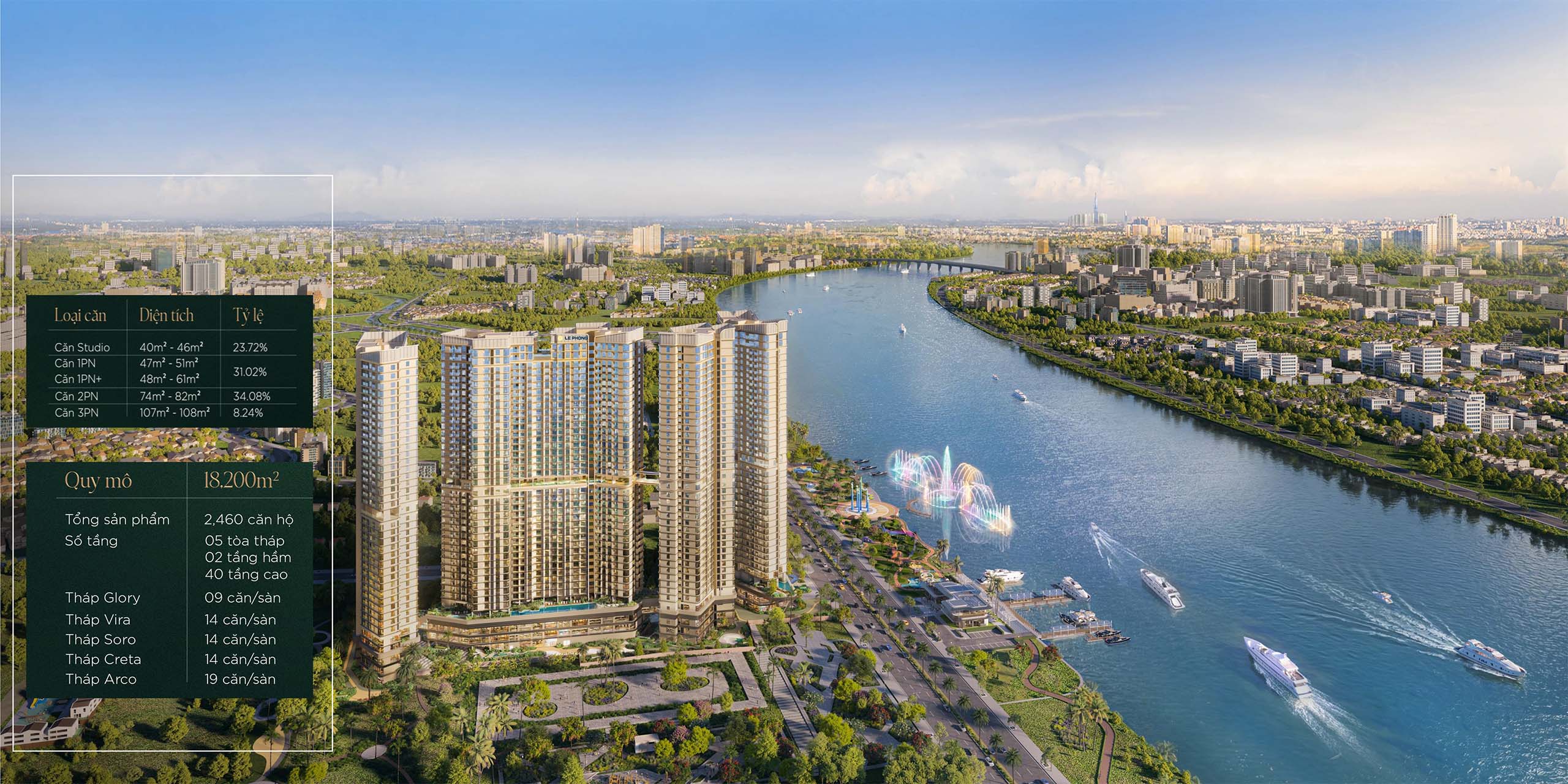 Số lượng căn hộ