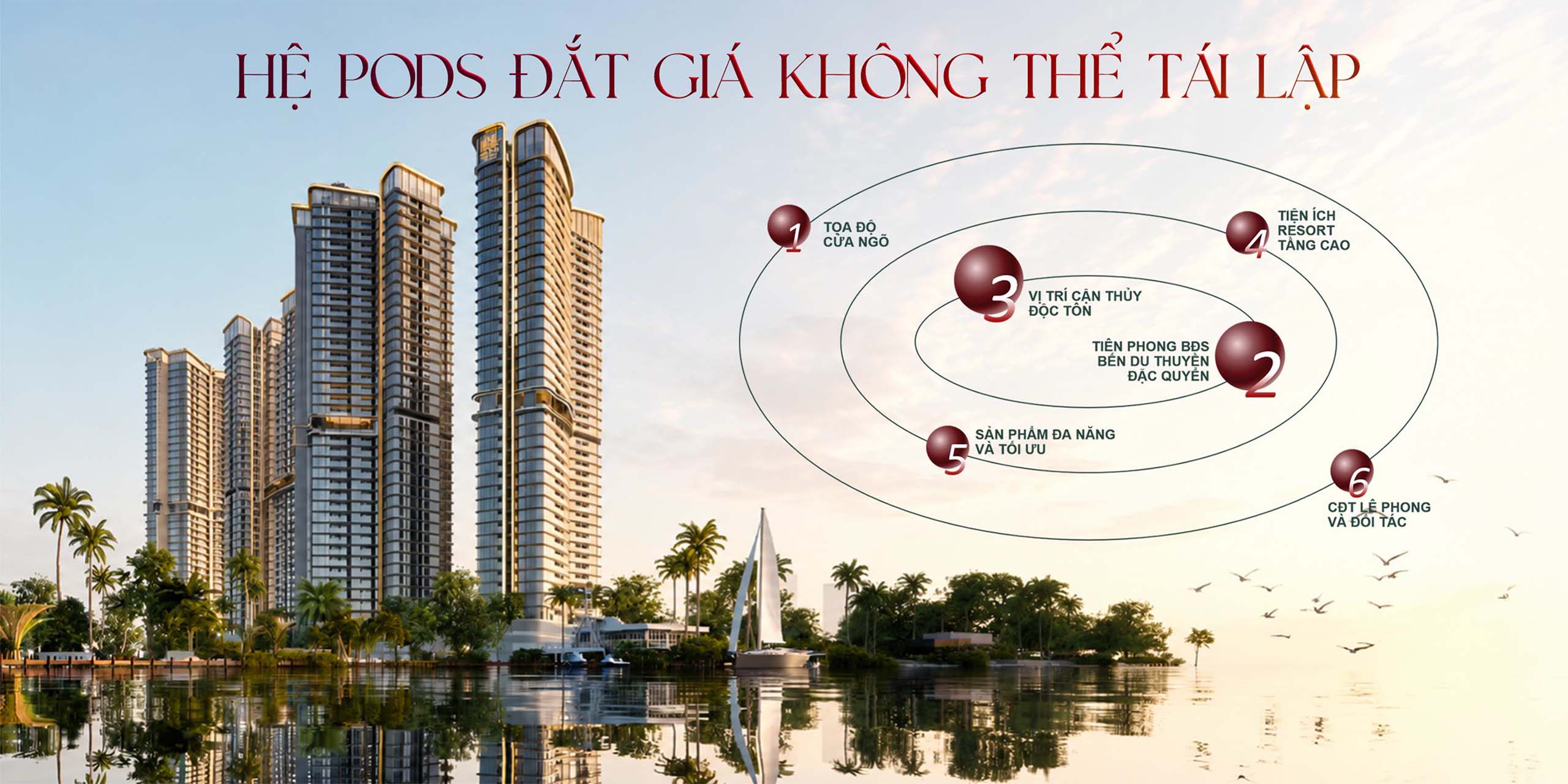 Tiềm năng dự án