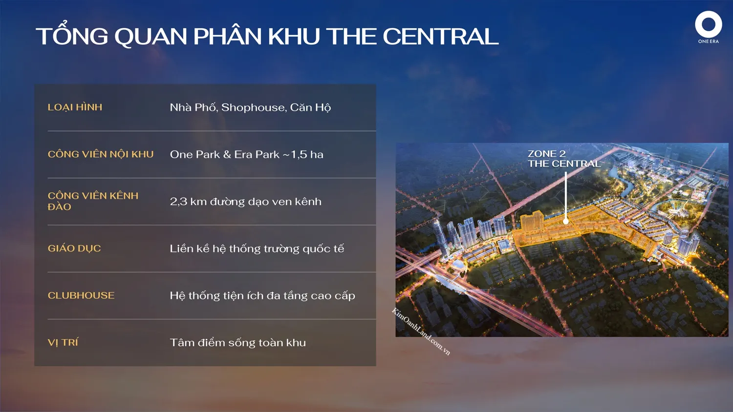 Phân khu Central — sơ đồ tham khảo