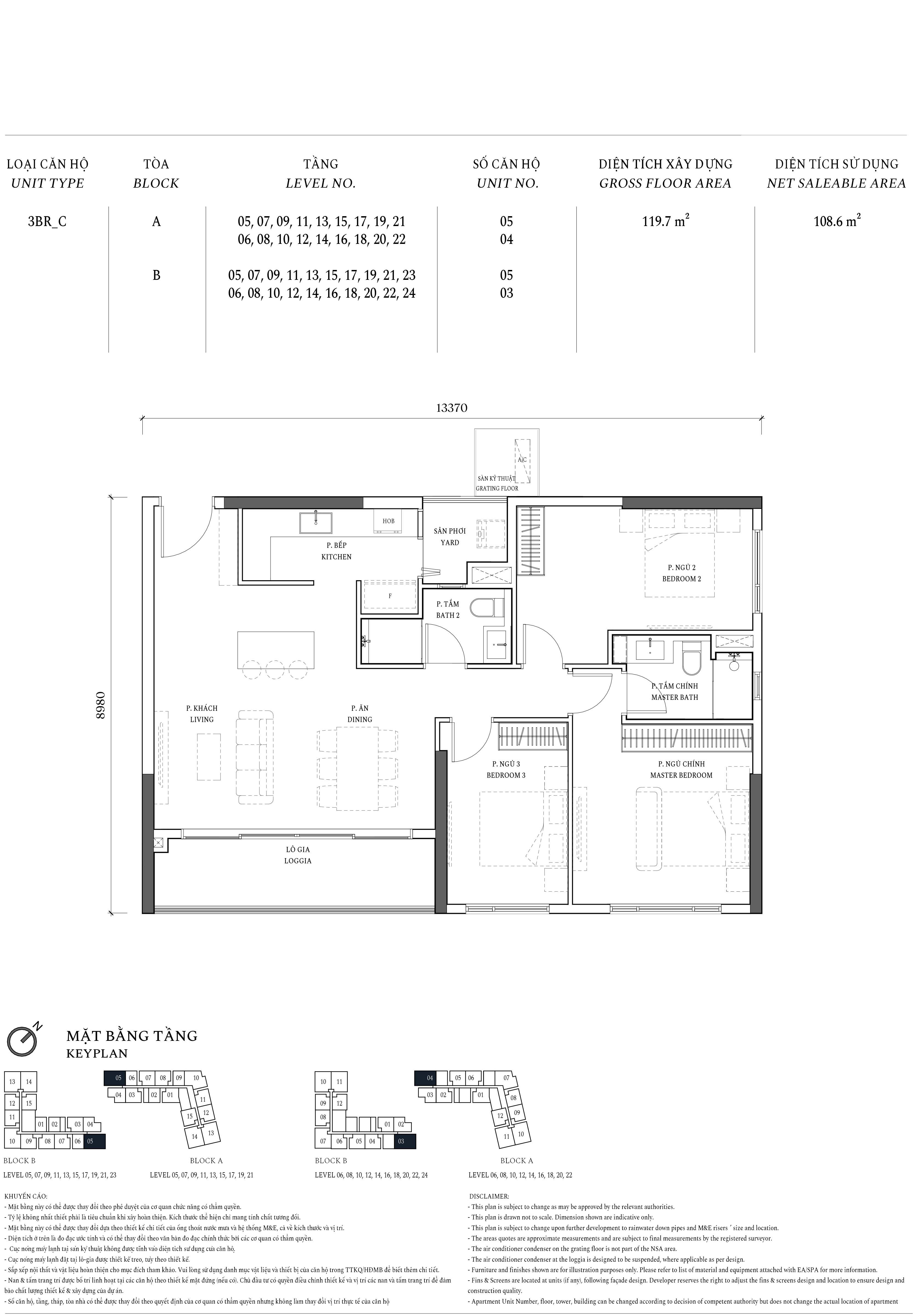 Thiết kế 3BR C